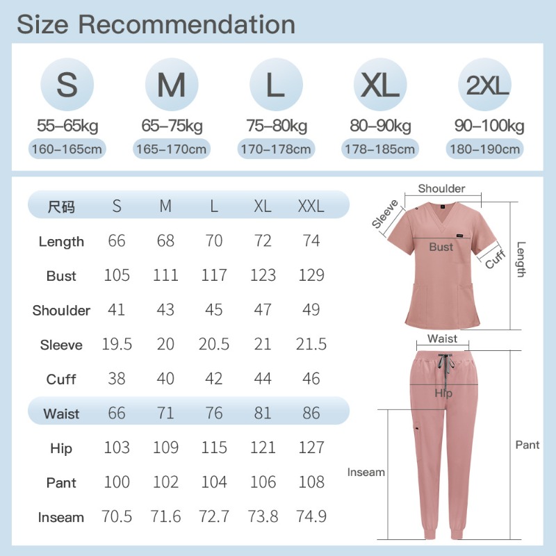Ensemble de blouses chirurgica - Medical Lab Gown avis et prix