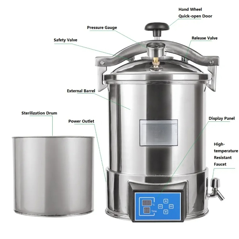 Autoclave Portable 24L avec af - Medical Lab Furniture avis et prix